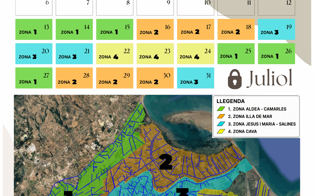 Sectorització del regadiu 09.07.26